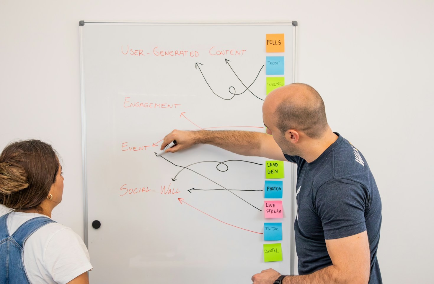 Redesigning Decision-Making for the Intelligent Enterprise